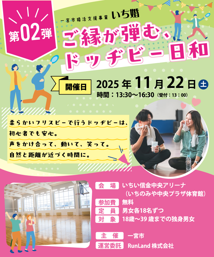 基本設定
